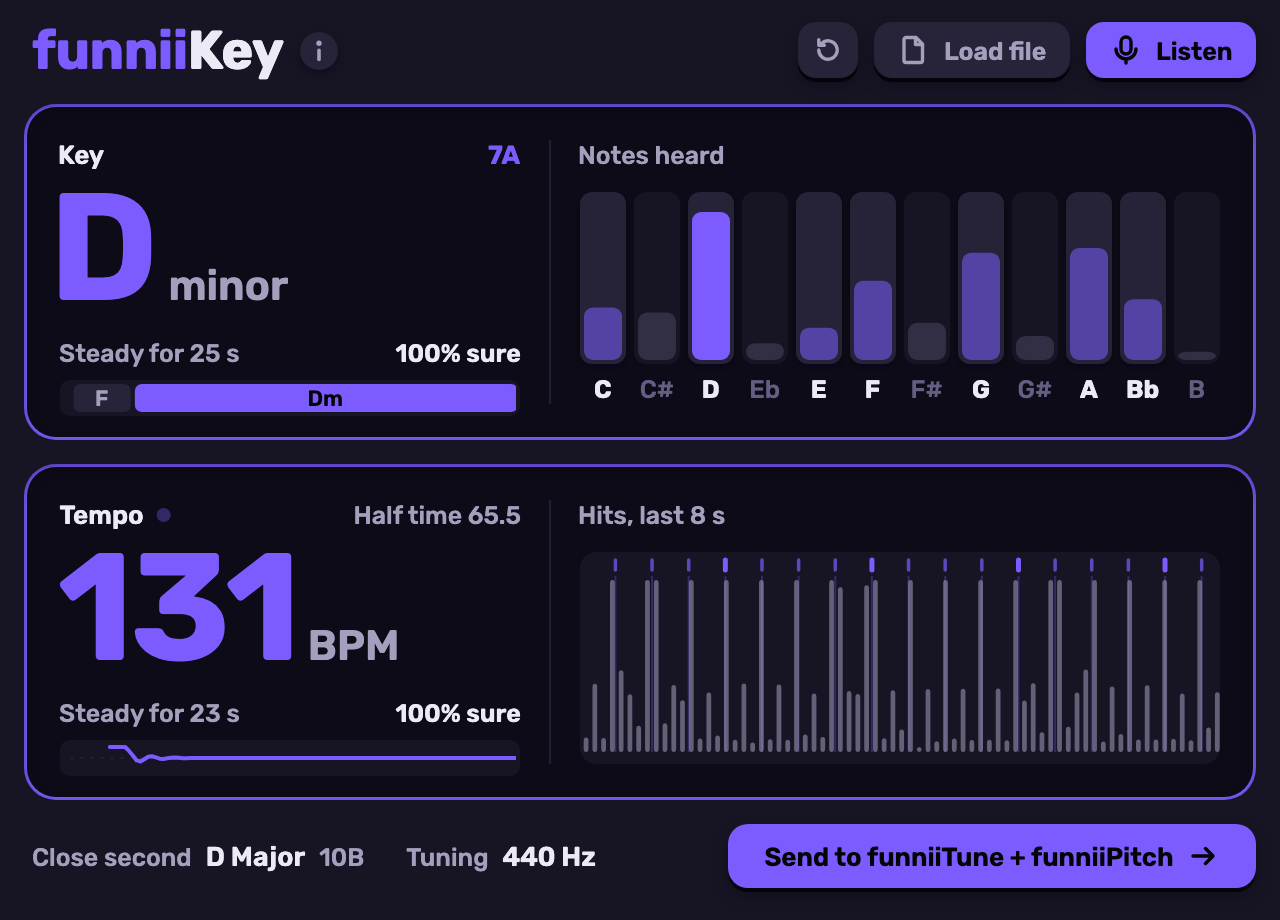 The funniiKey editor: the detected key and tempo with their evidence